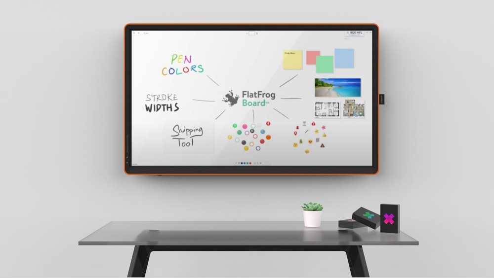 CTOUCH-Elements und EShare
